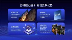 泛安防市场已成为人工智能落地进展最快、使用